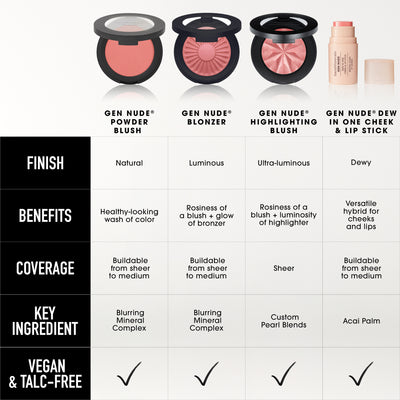 GEN NUDE® Dew in One Cheek & Lip Stick