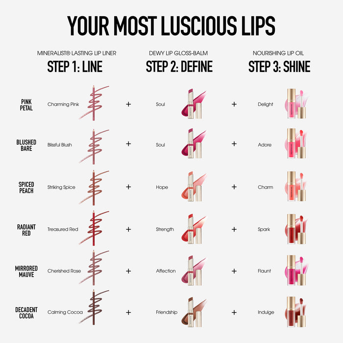 Nourishing Lip Oil