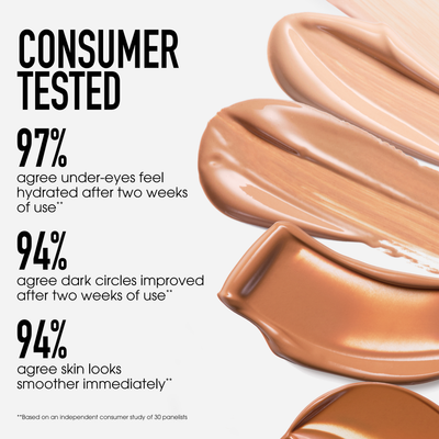 COMPLEXION RESCUE® 3-in-1 Eye Brightener Mineral SPF 30