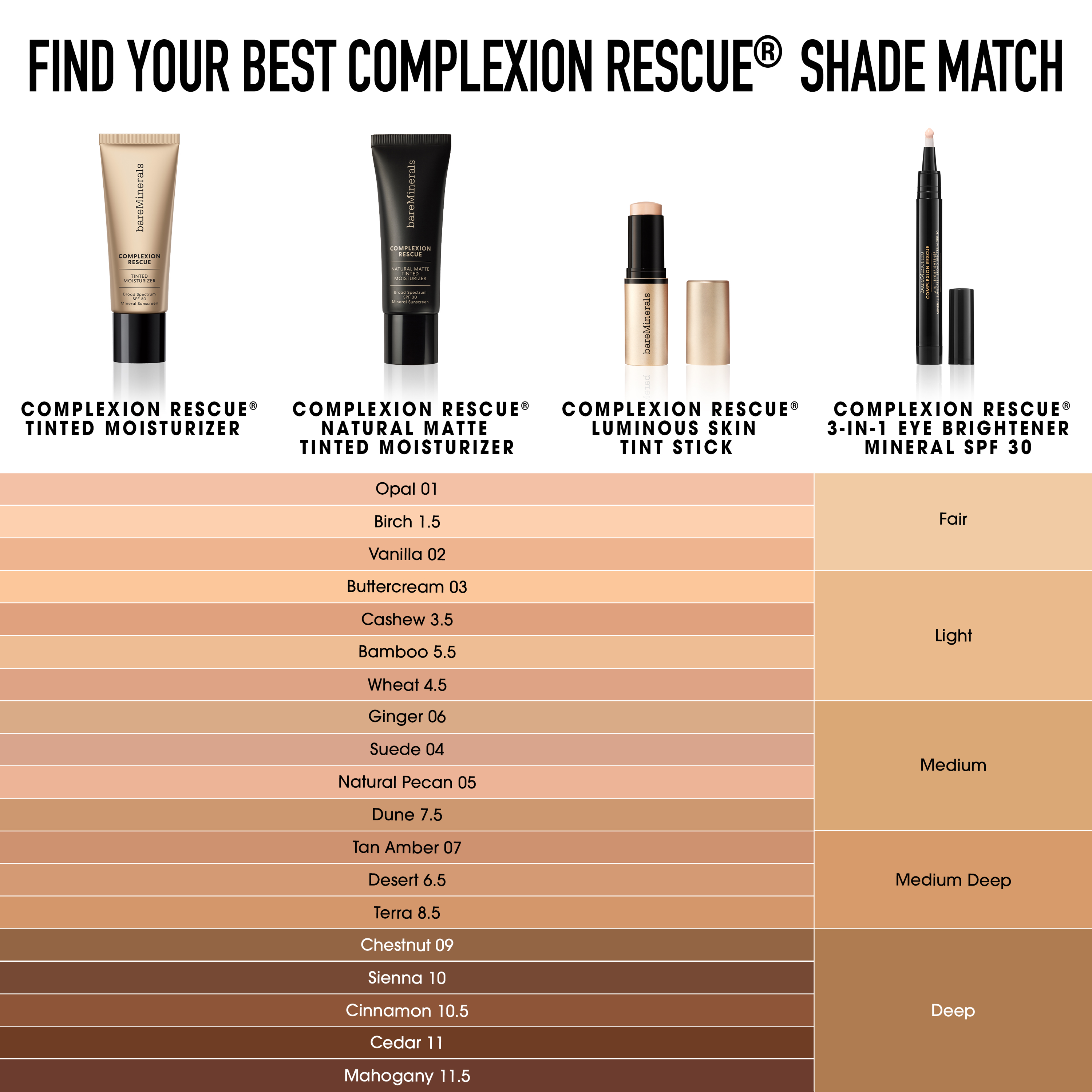 COMPLEXION RESCUE® 3-in-1 Eye Brightener Mineral SPF 30