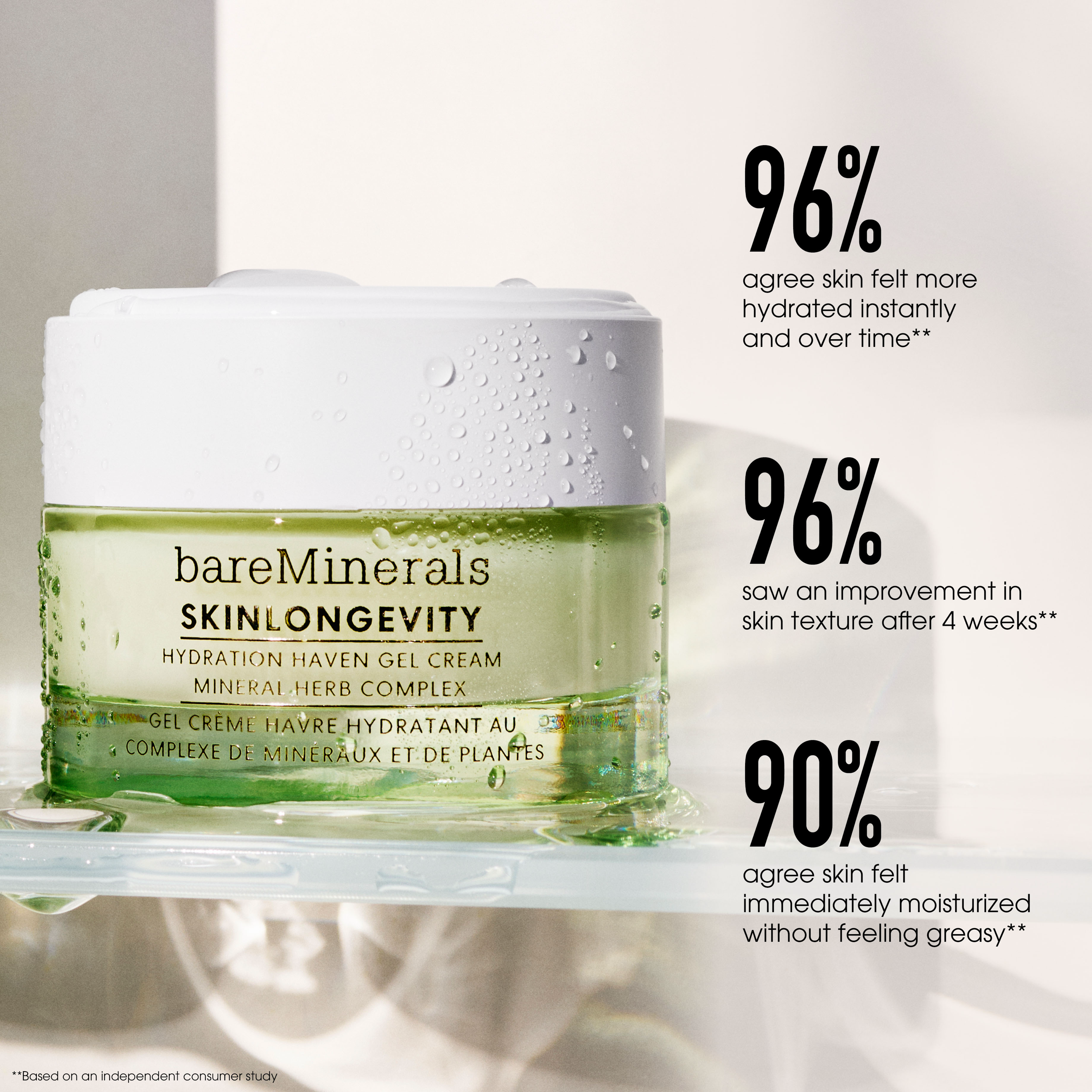 SKINLONGEVITY® Hydration Ritual