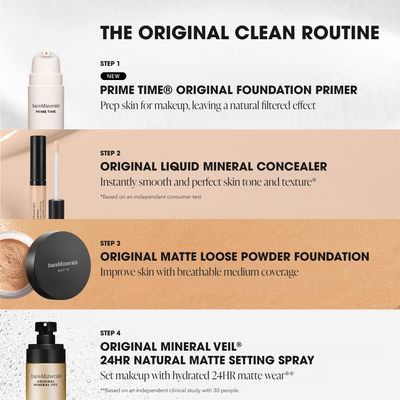 ORIGINAL MATTE Loose Powder Foundation Broad Spectrum SPF 15