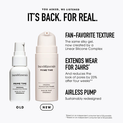 Prime Time Original Foundation Primer