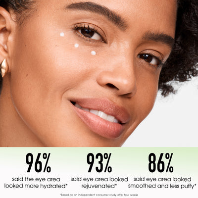 SKINLONGEVITY® Revitalizing Eye Cream