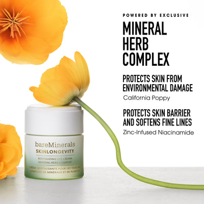 SKINLONGEVITY® Revitalizing Eye Cream