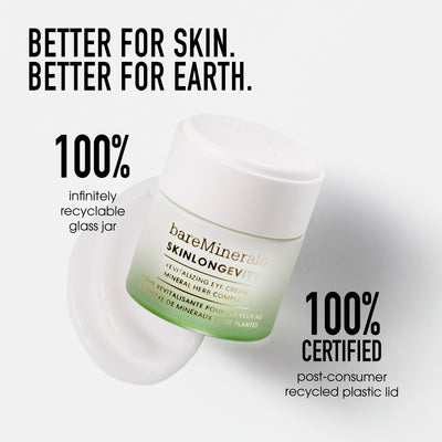 SKINLONGEVITY® Revitalizing Eye Cream