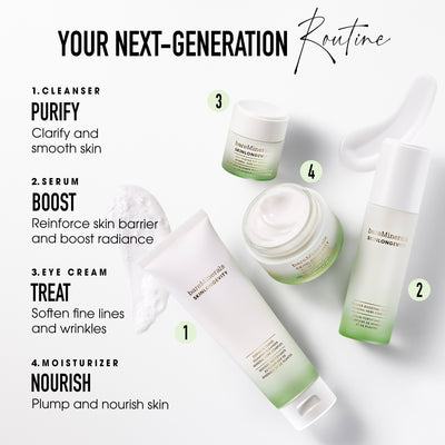 SKINLONGEVITY® Butter Drench Cream