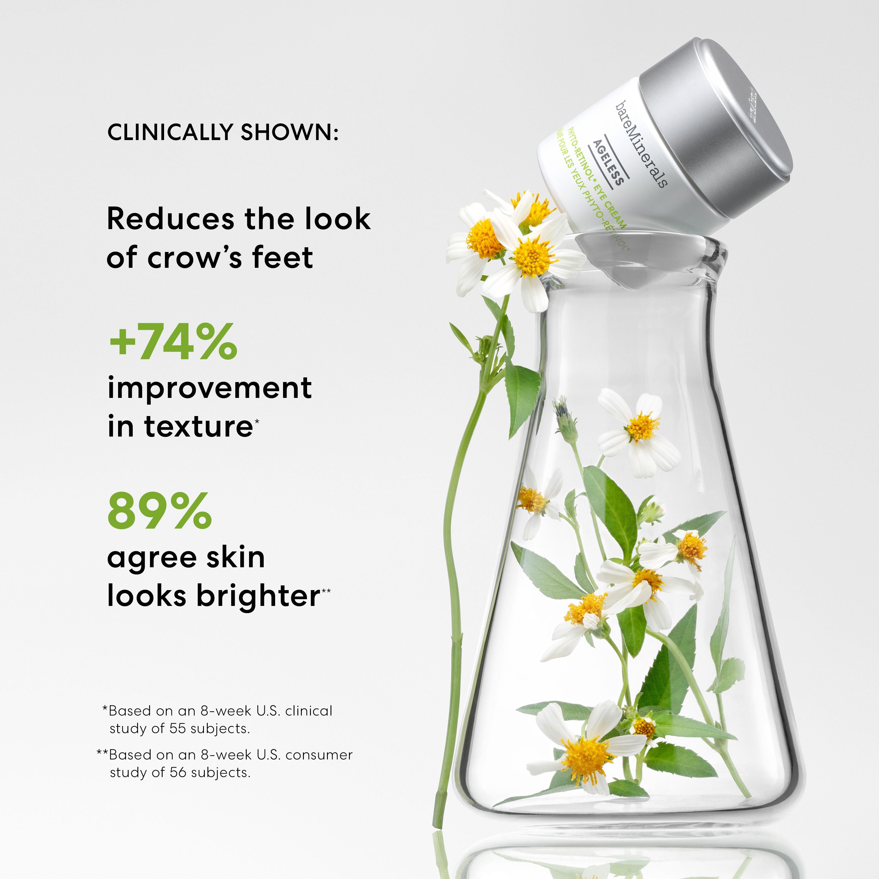 AGELESS Phyto-Retinol Eye Cream view 2