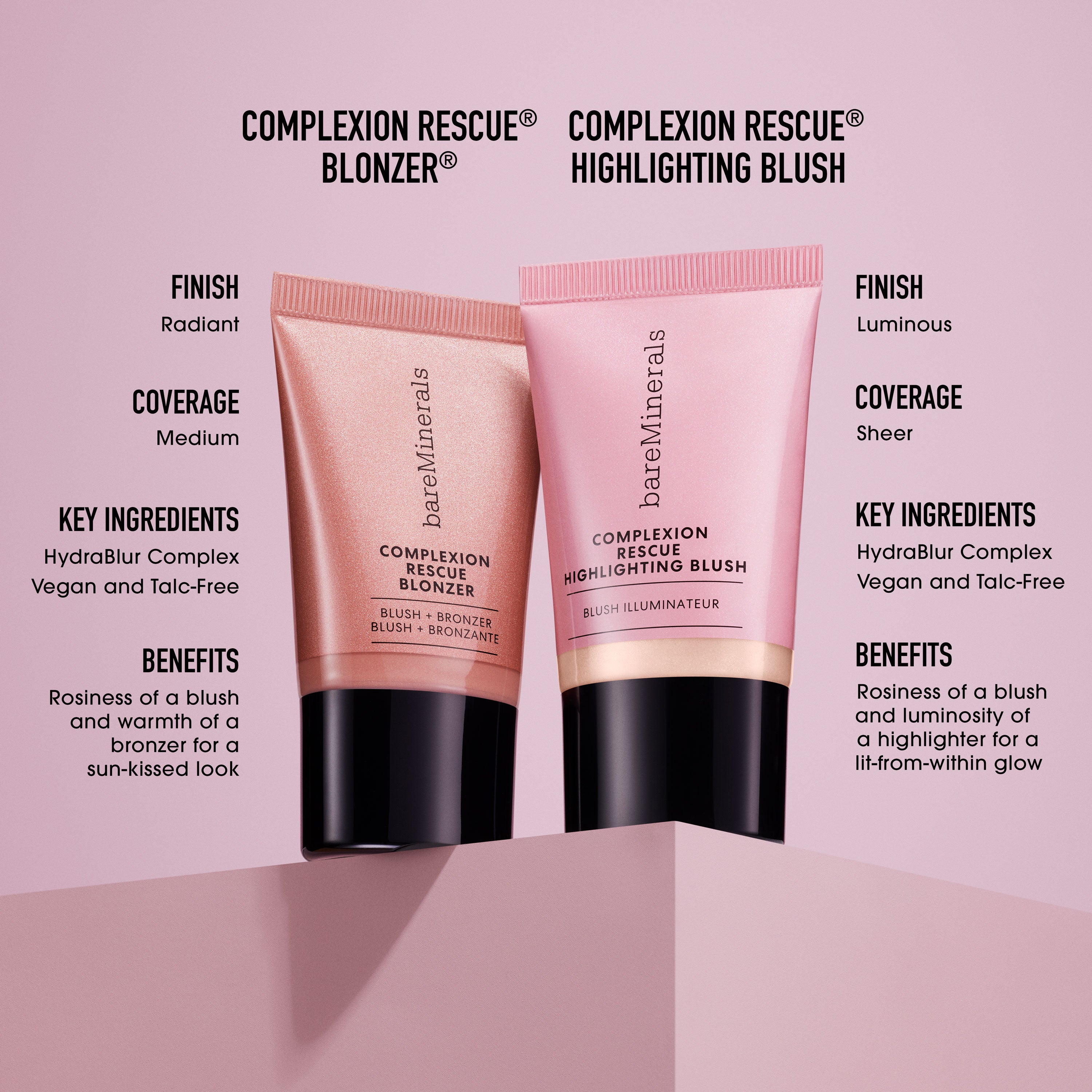 COMPLEXION RESCUE® Liquid Highlighting Blush view 19