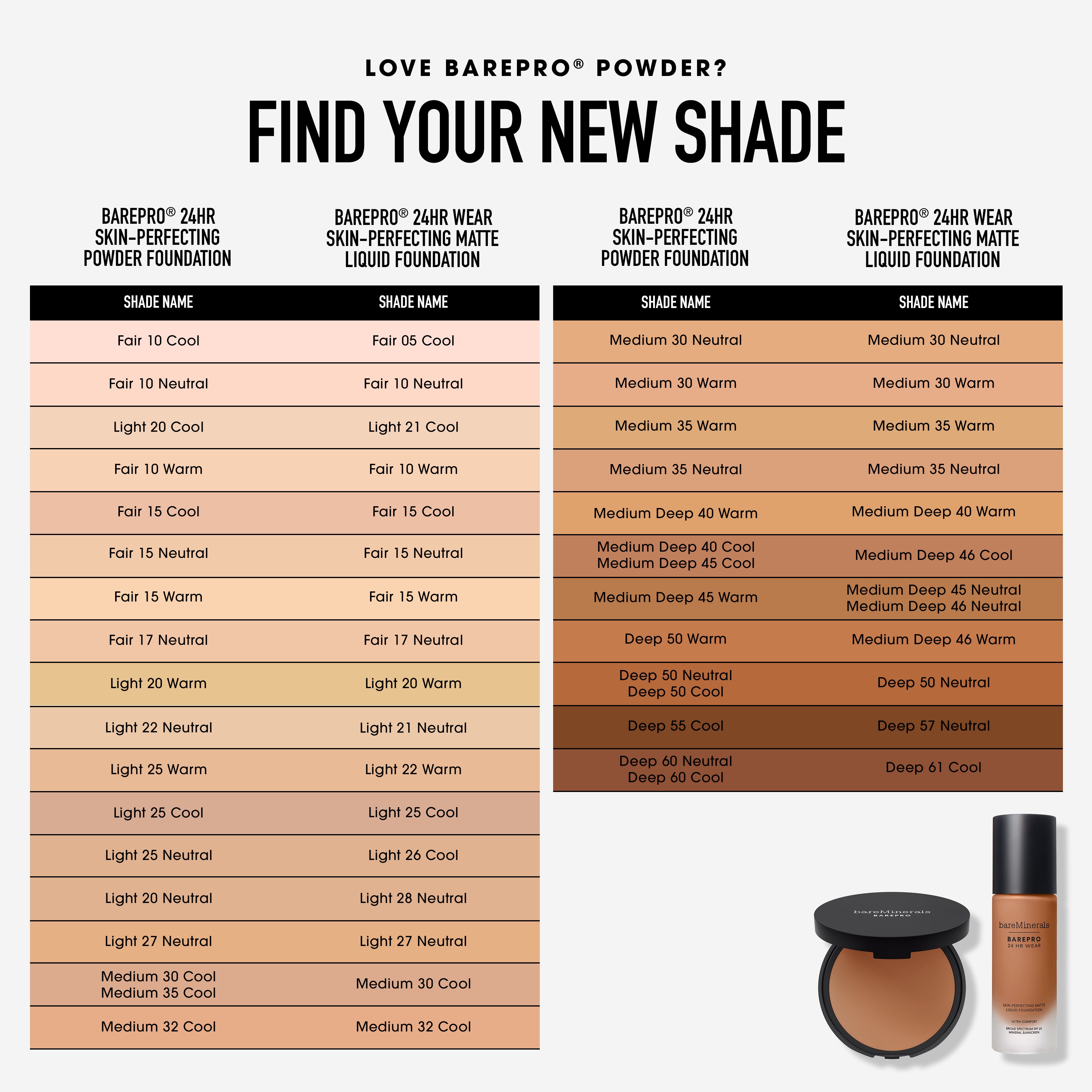 BarePro Skin-Perfecting Matte Liquid Foundation Mineral SPF 20