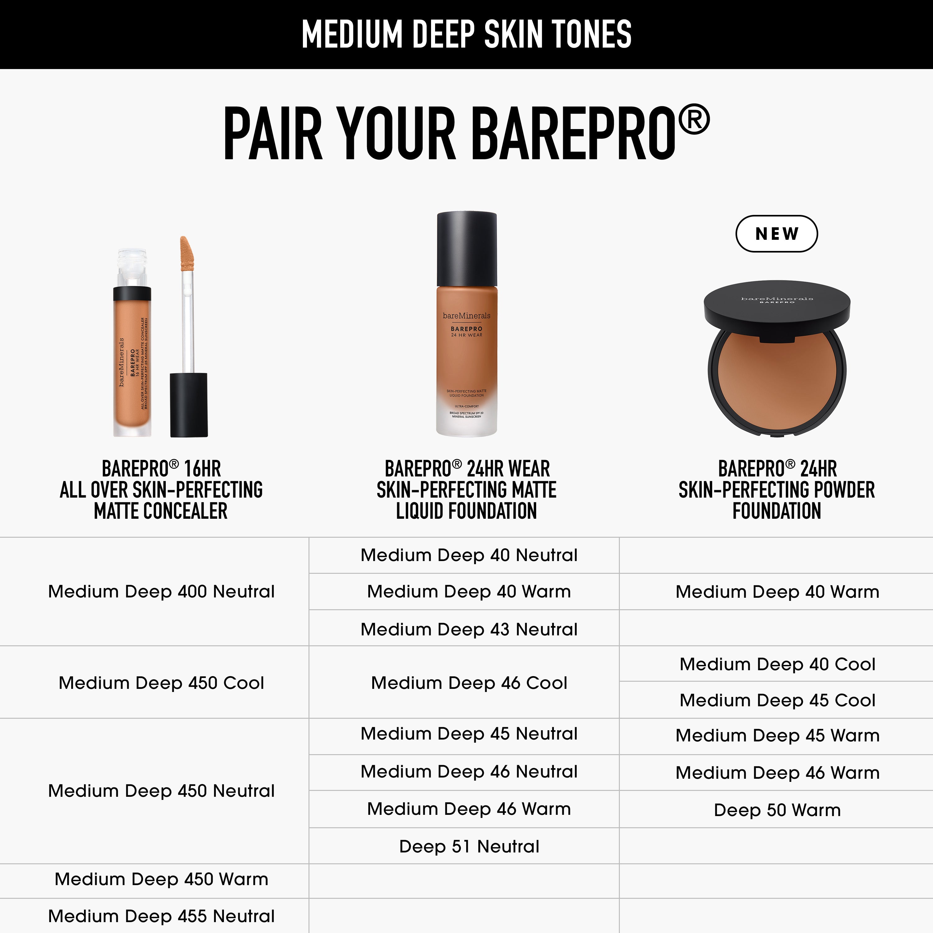 Medium Deep 400 Neutral