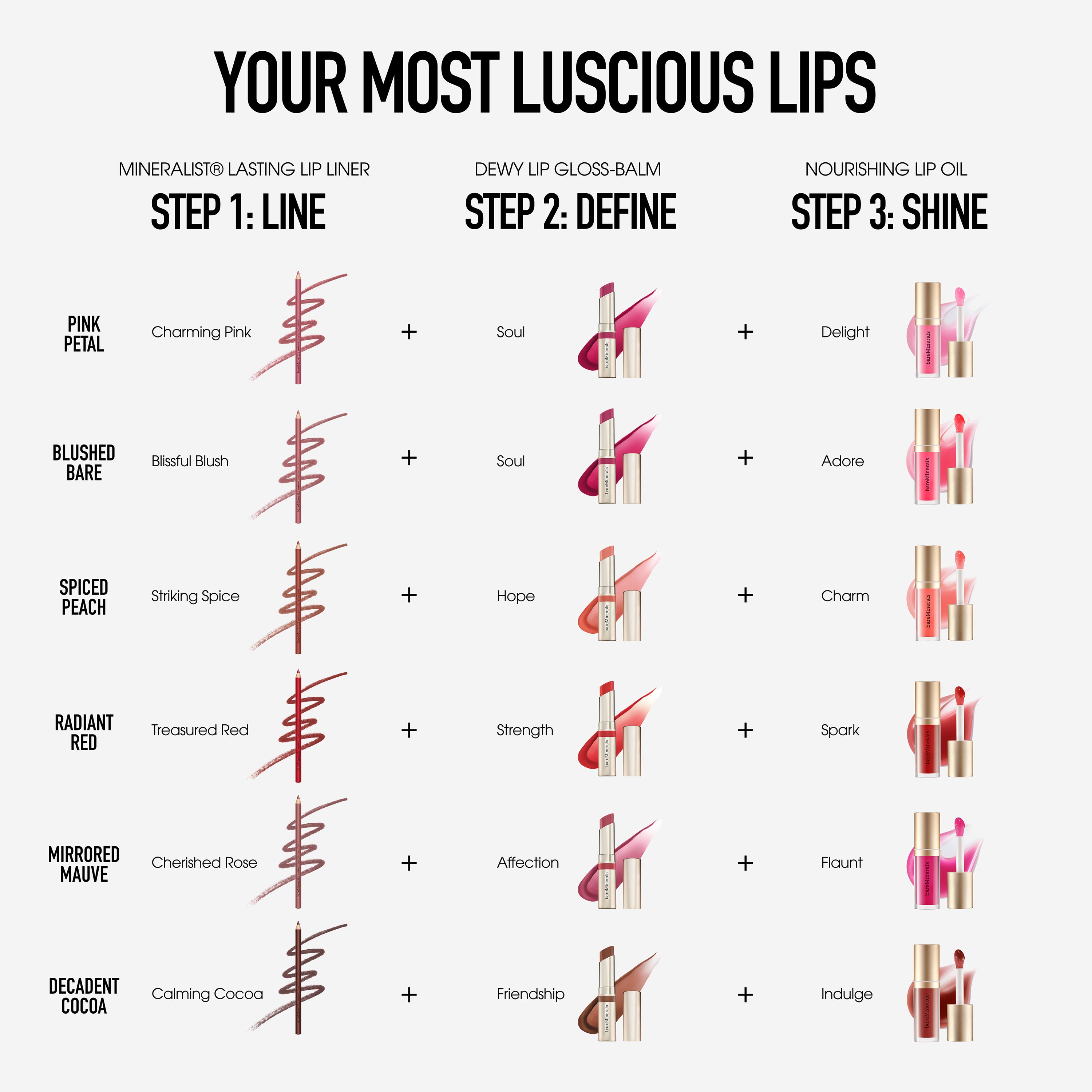 メイクアップギフトセット | 2024年に最適なミネラルメイクアップ