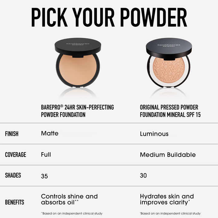 Original Talc-Free Pressed Powder Foundation Mineral SPF 15
