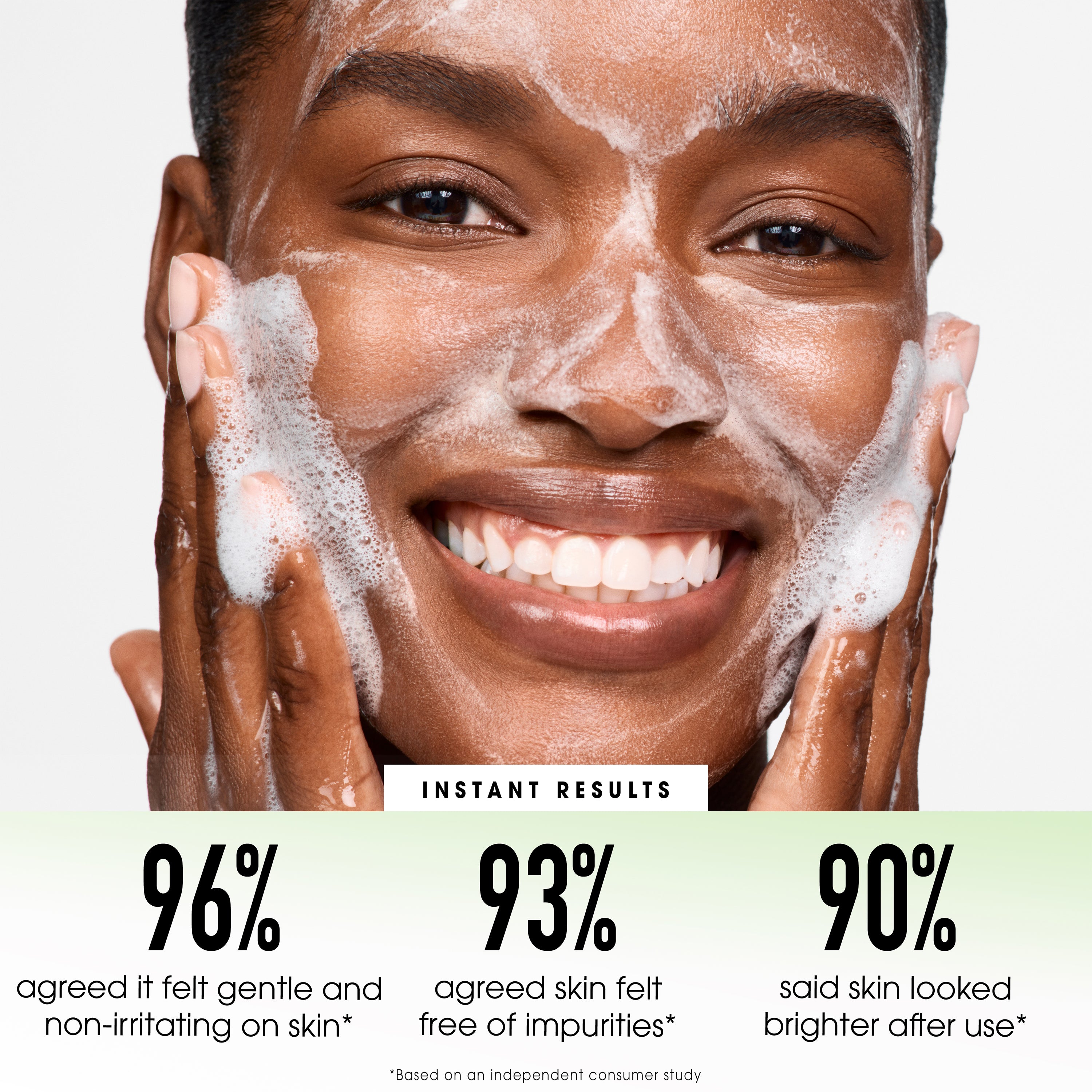 SKINLONGEVITY® Skincare Ritual