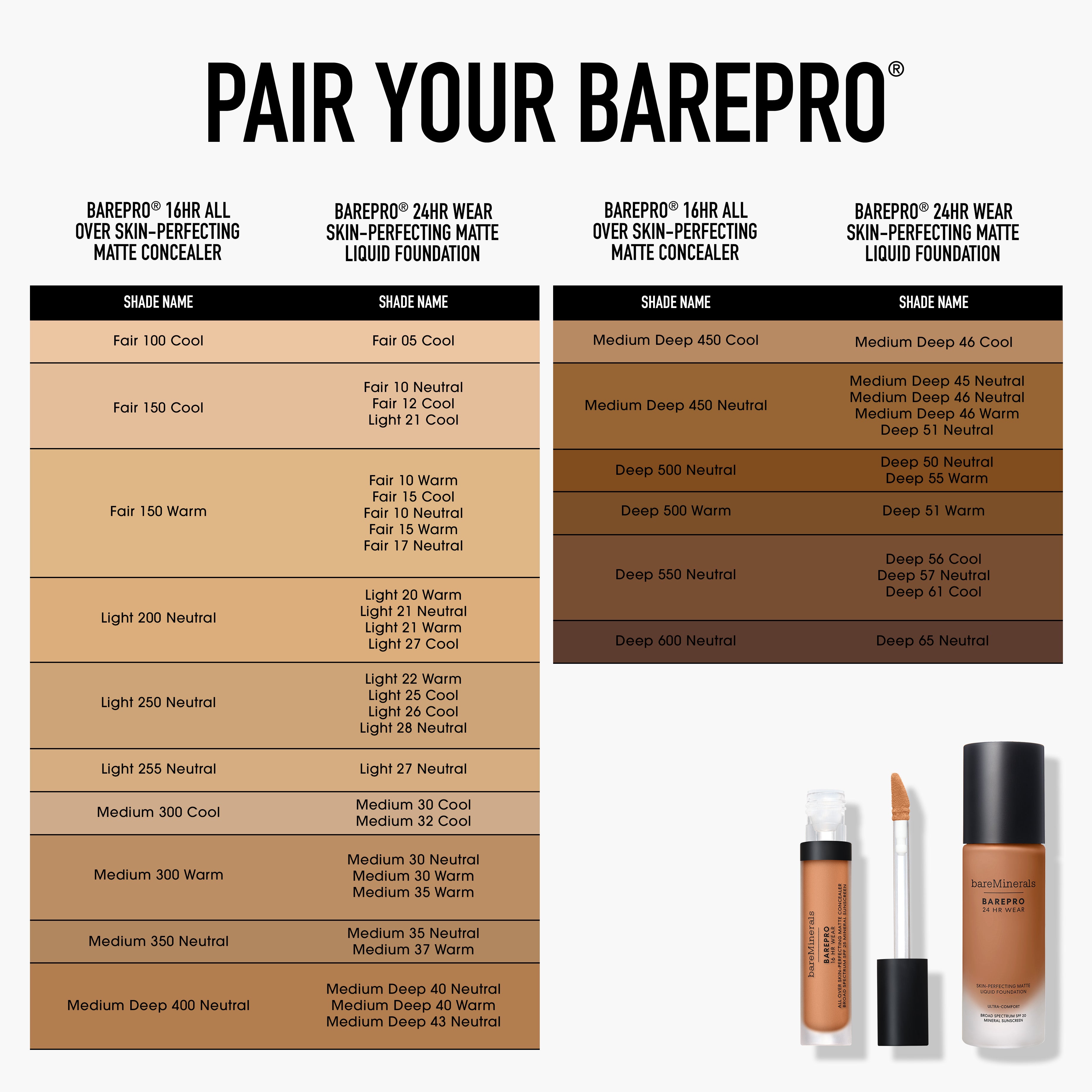 BAREPRO® 16HR All Over Skin-Perfecting Matte Concealer Mineral SPF 25