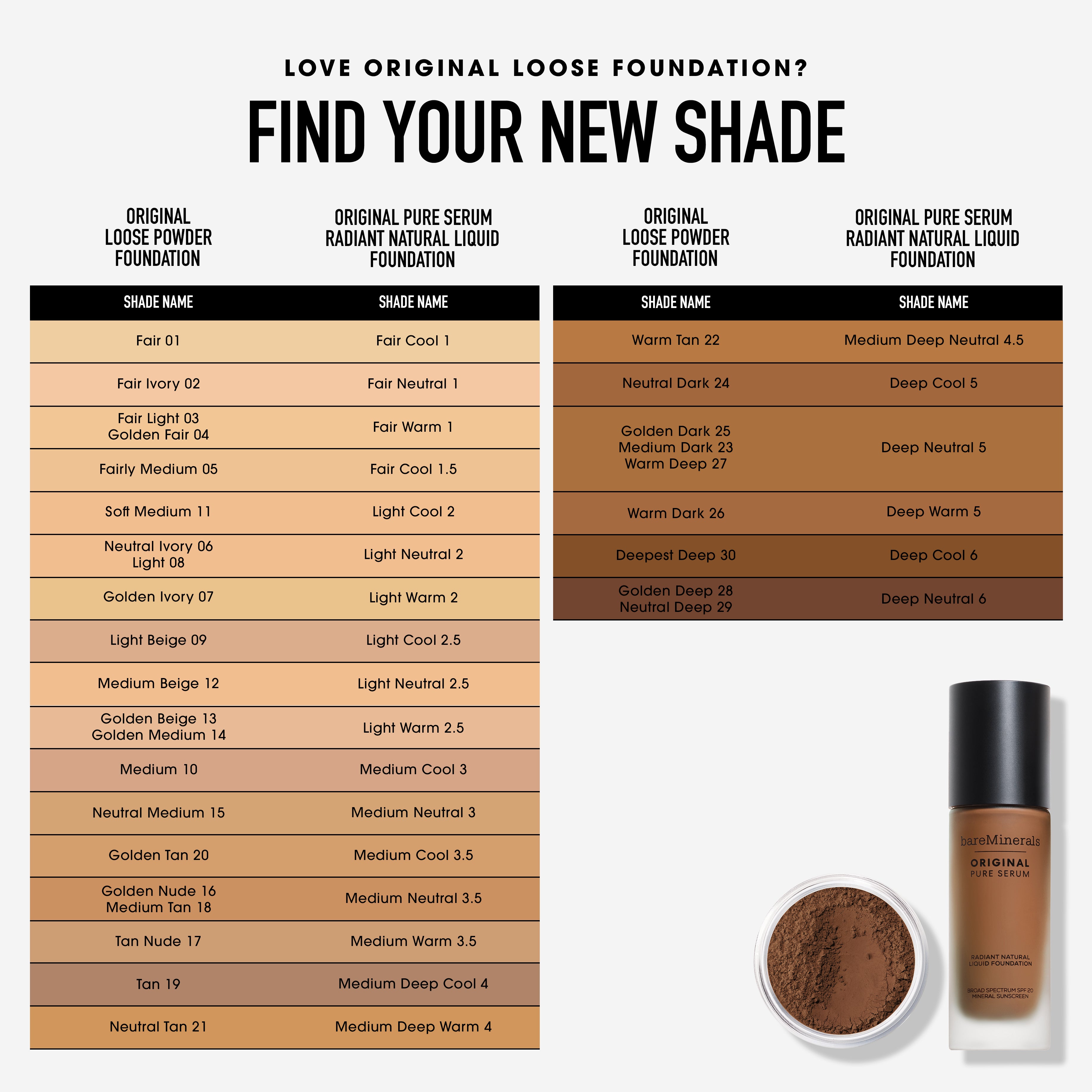 bareMinerals オリジナルファンデーション ベージュ12 2個セット bareMinerals オリジナルファンデーション ベージュ12 2個セット