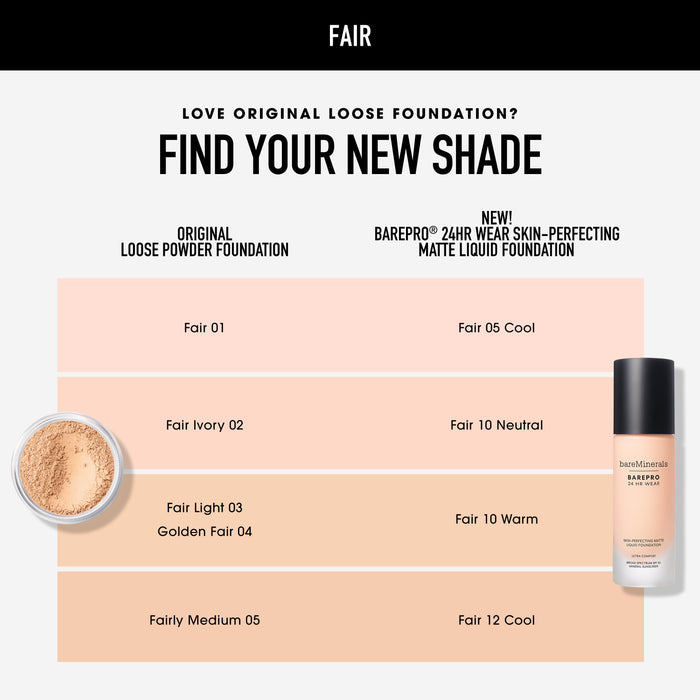 Fair 10 Neutral