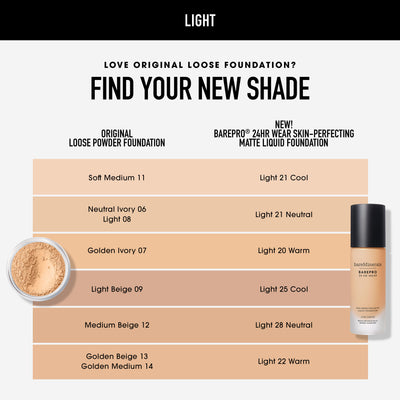Light 21 Neutral