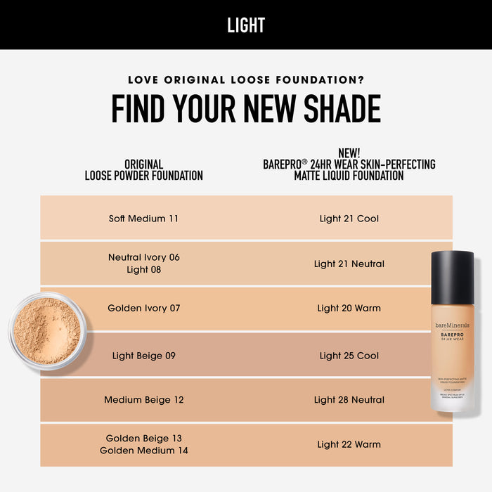 Light 21 Neutral
