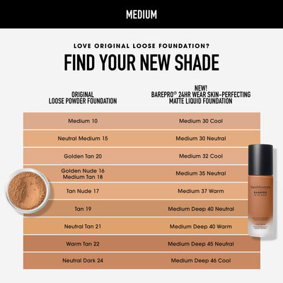 Medium 37 Warm