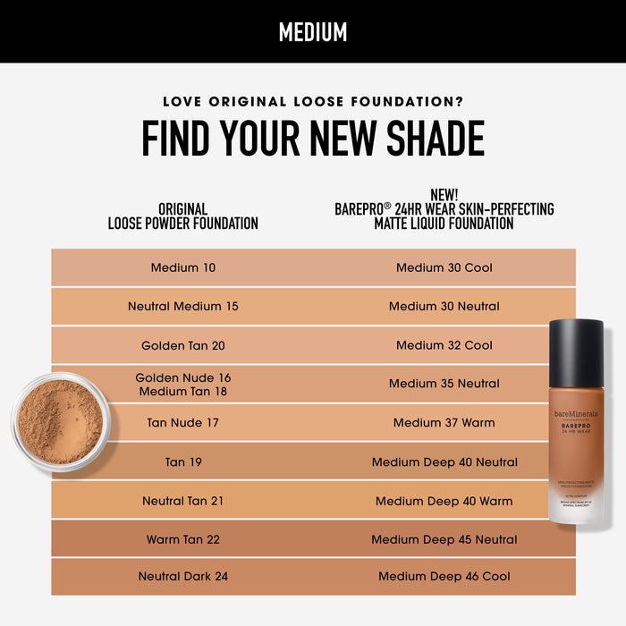 Medium Deep 46 Cool