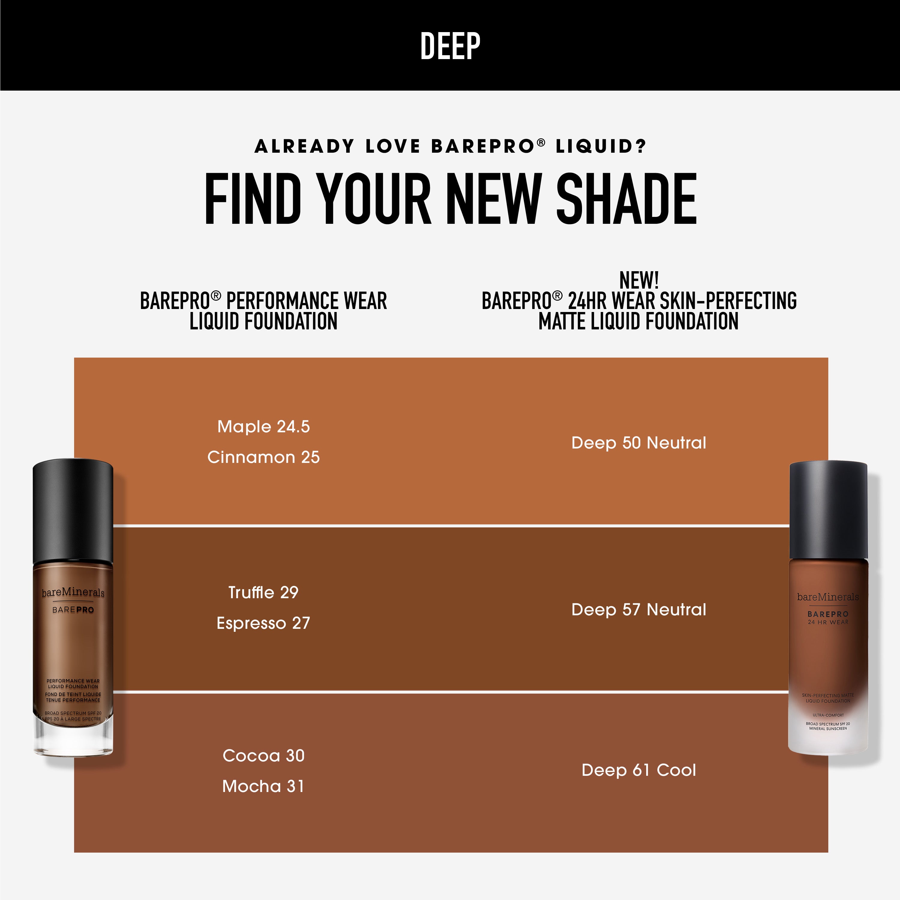 Deep 57 Neutral