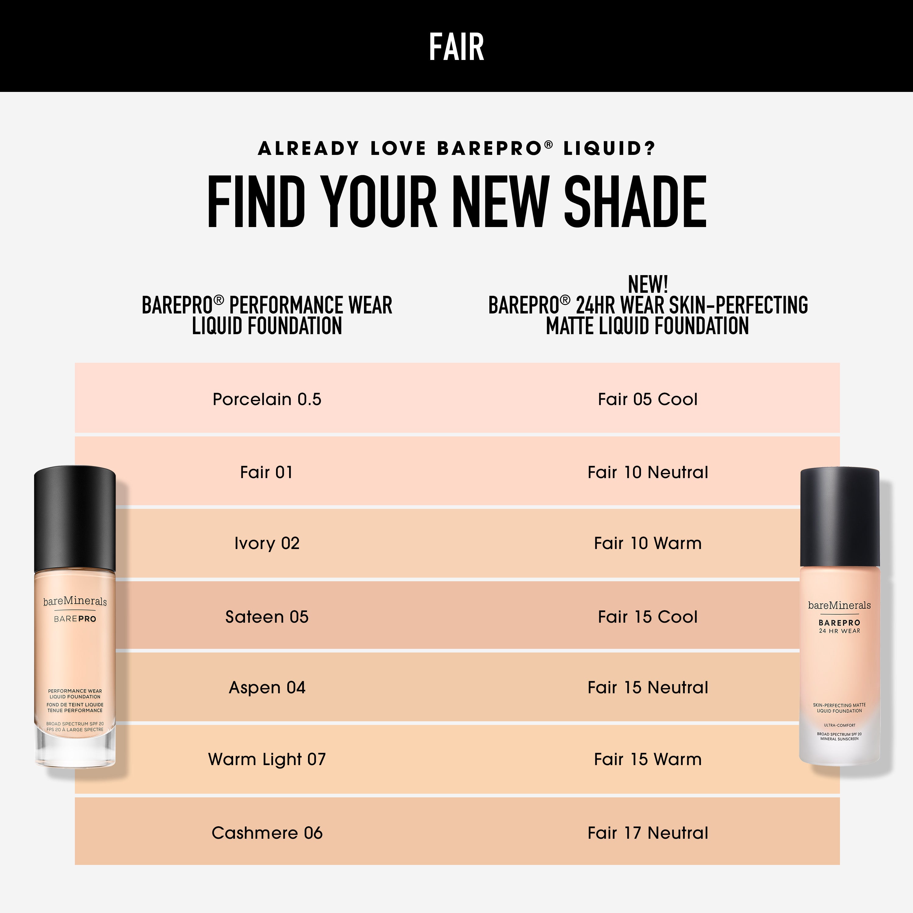 BarePro Skin-Perfecting Matte Liquid Foundation Mineral SPF 20