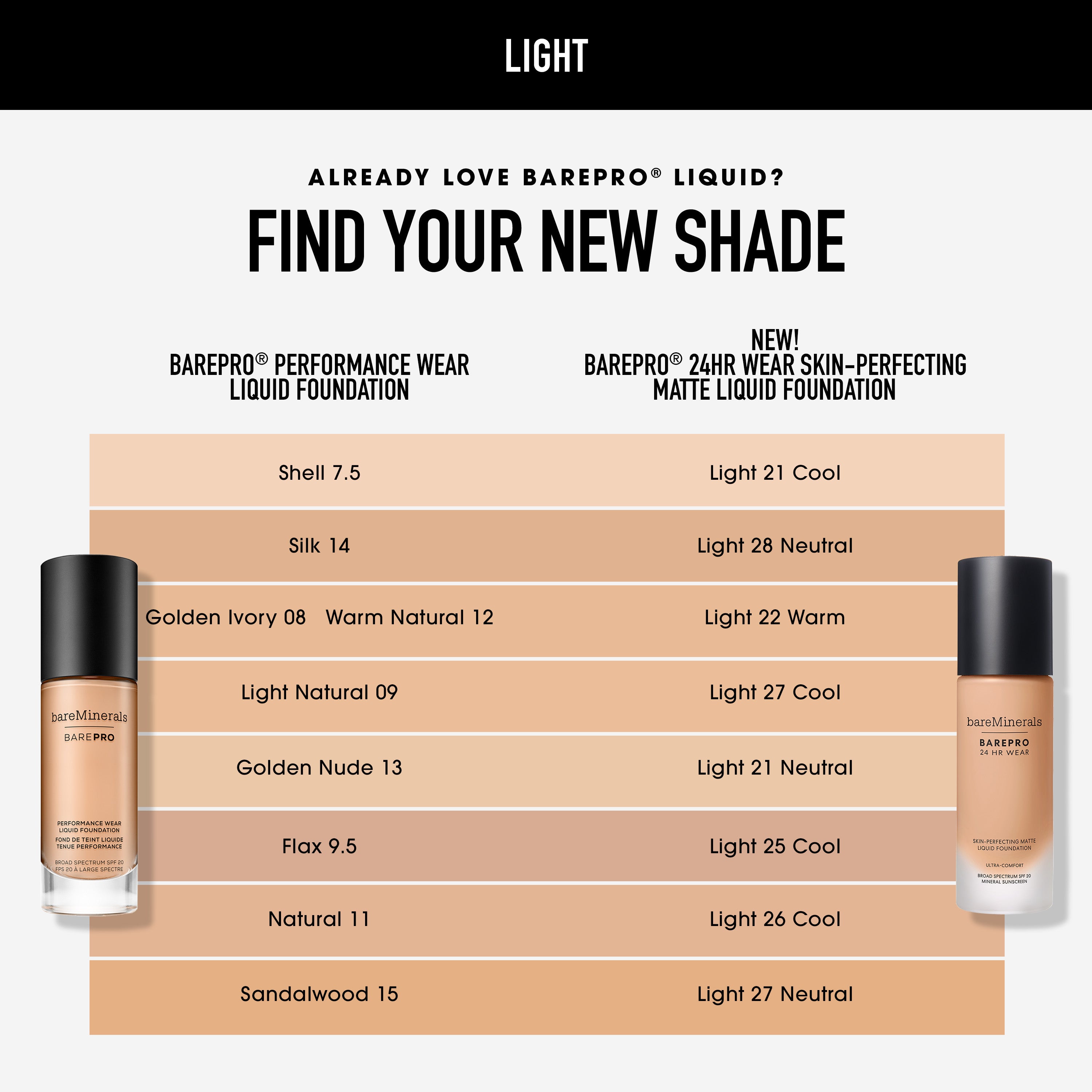 Light 21 Neutral