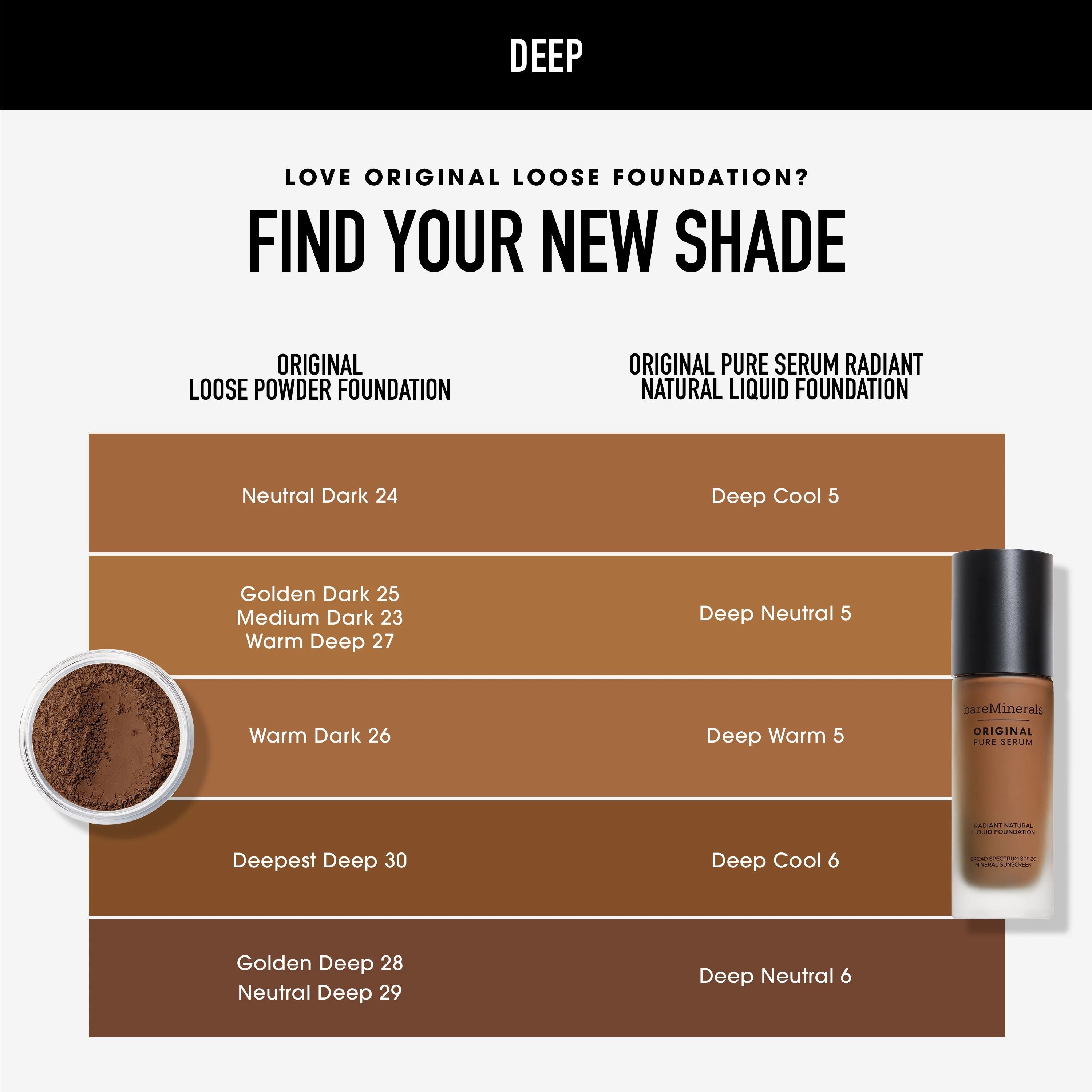 Original Pure Serum Liquid Foundation | Mineral SPF 20