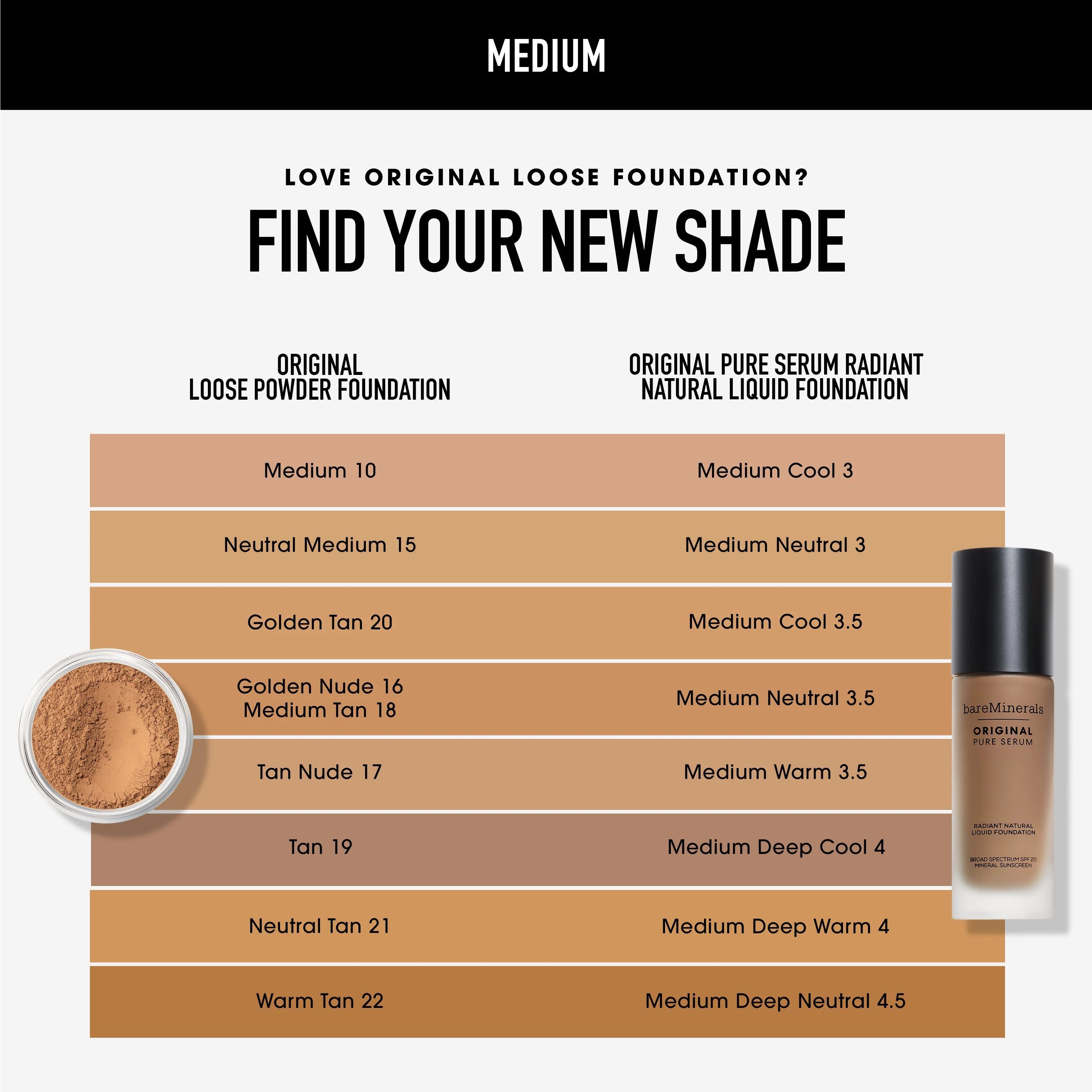 Medium Cool 3.5