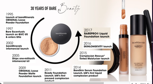 ベアミネラルズについて