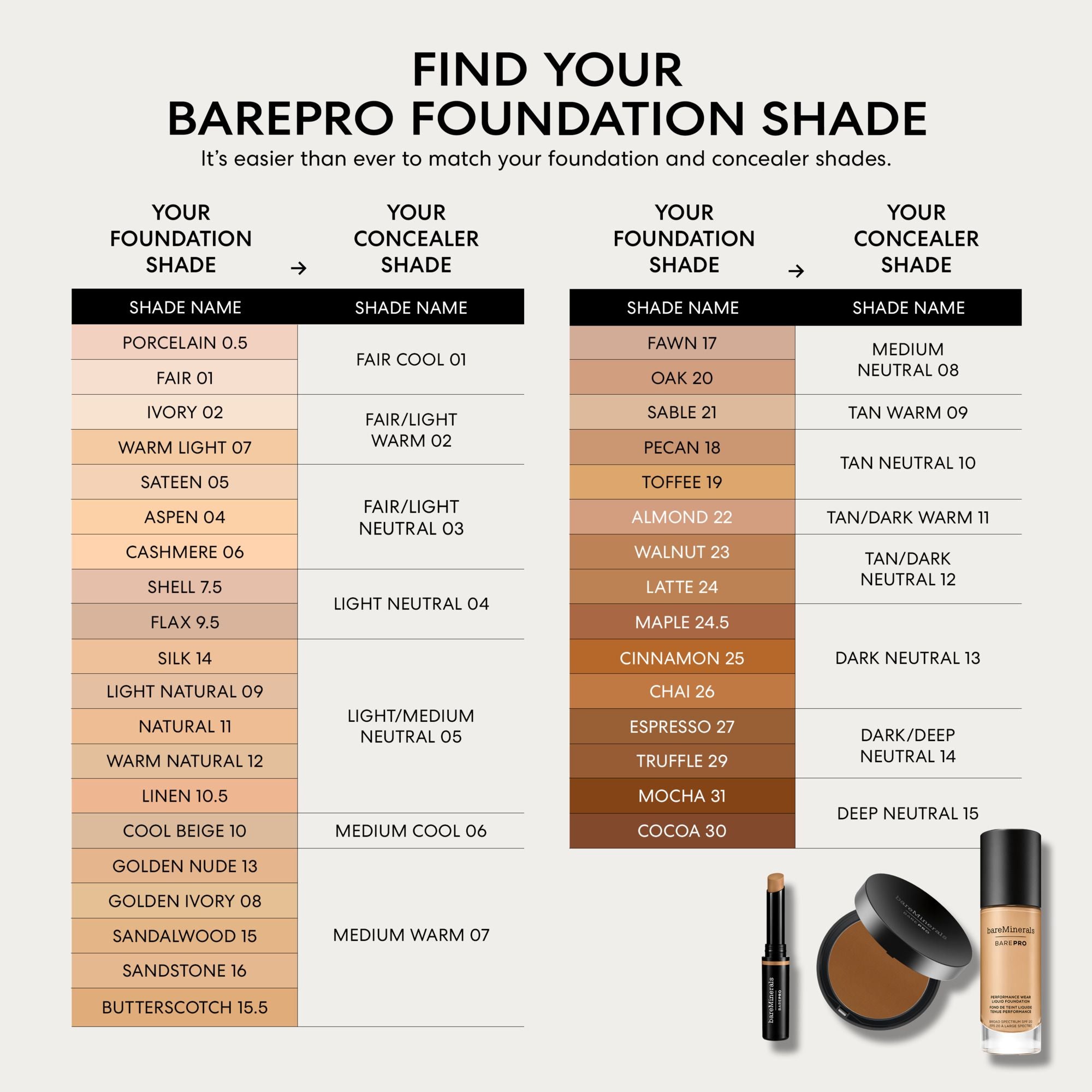 BAREPRO® 16HR Full Coverage Concealer view 59