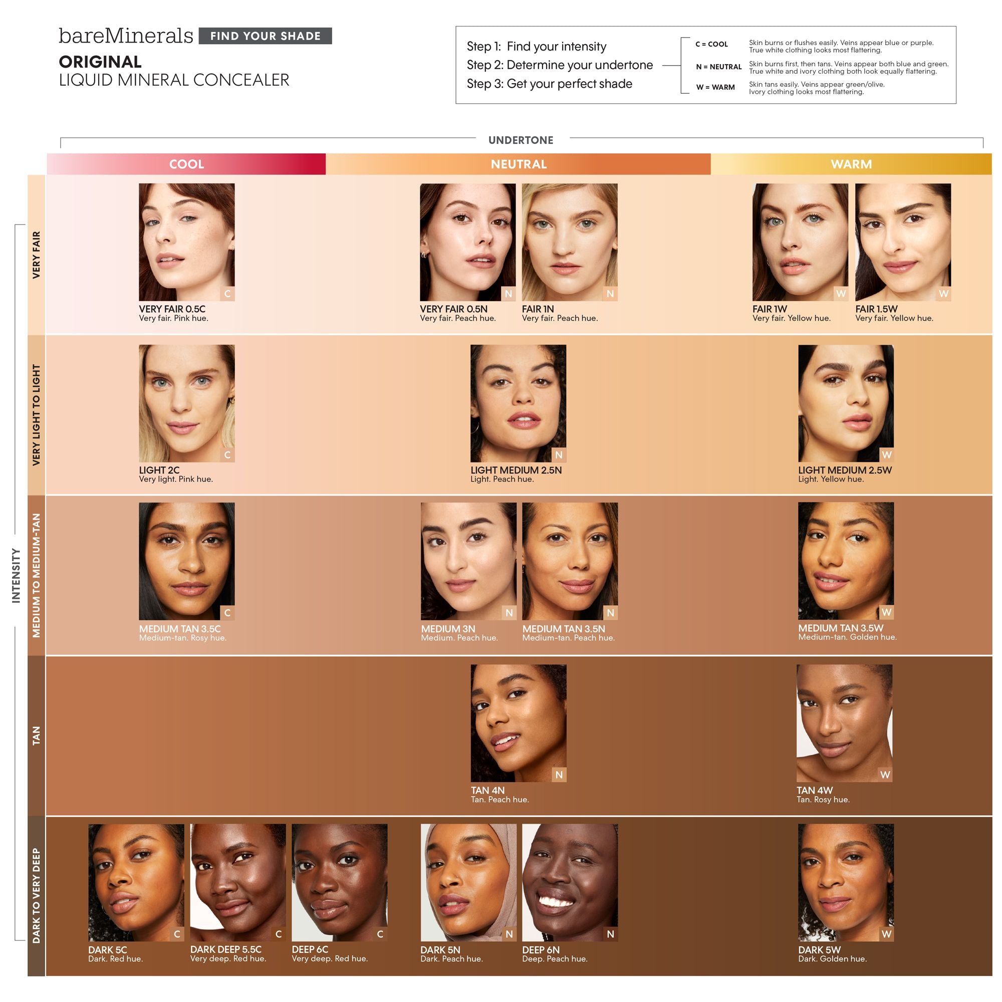 ORIGINAL Liquid Mineral Concealer view 89