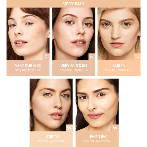 Indflydelsesrig kunst værst ORIGINAL Liquid Mineral Concealer