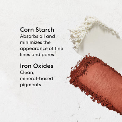 ORIGINAL Flawless Set and Brush Kit